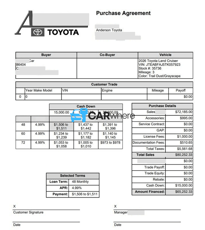 Redacted 2026 Toyota Land Cruiser deal sheet from Anderson Toyota in Lake Havasu City, AZ — what a verified buyer paid