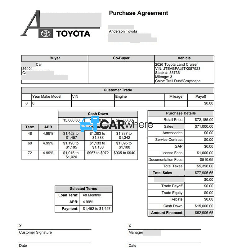 Redacted 2026 Toyota Land Cruiser deal sheet from Anderson Toyota in Lake Havasu City, AZ — what a verified buyer paid