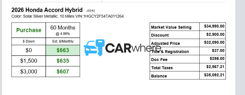 Redacted 2026 Honda Accord Hybrid deal sheet from Hugh White Honda in Columbus, OH — what a verified buyer paid