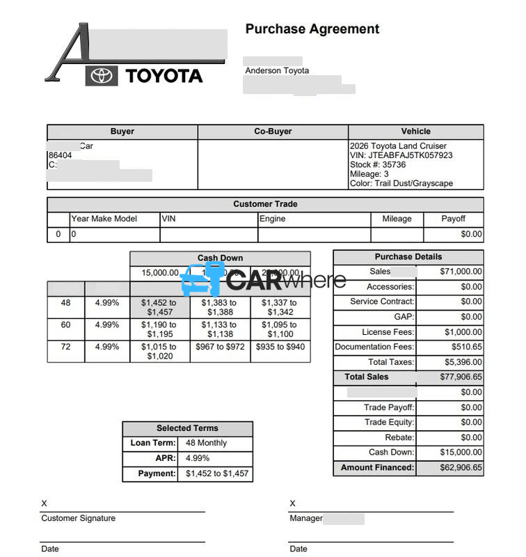 Redacted 2026 Toyota Land Cruiser deal sheet from Anderson Toyota in Lake Havasu City, AZ — what a verified buyer paid