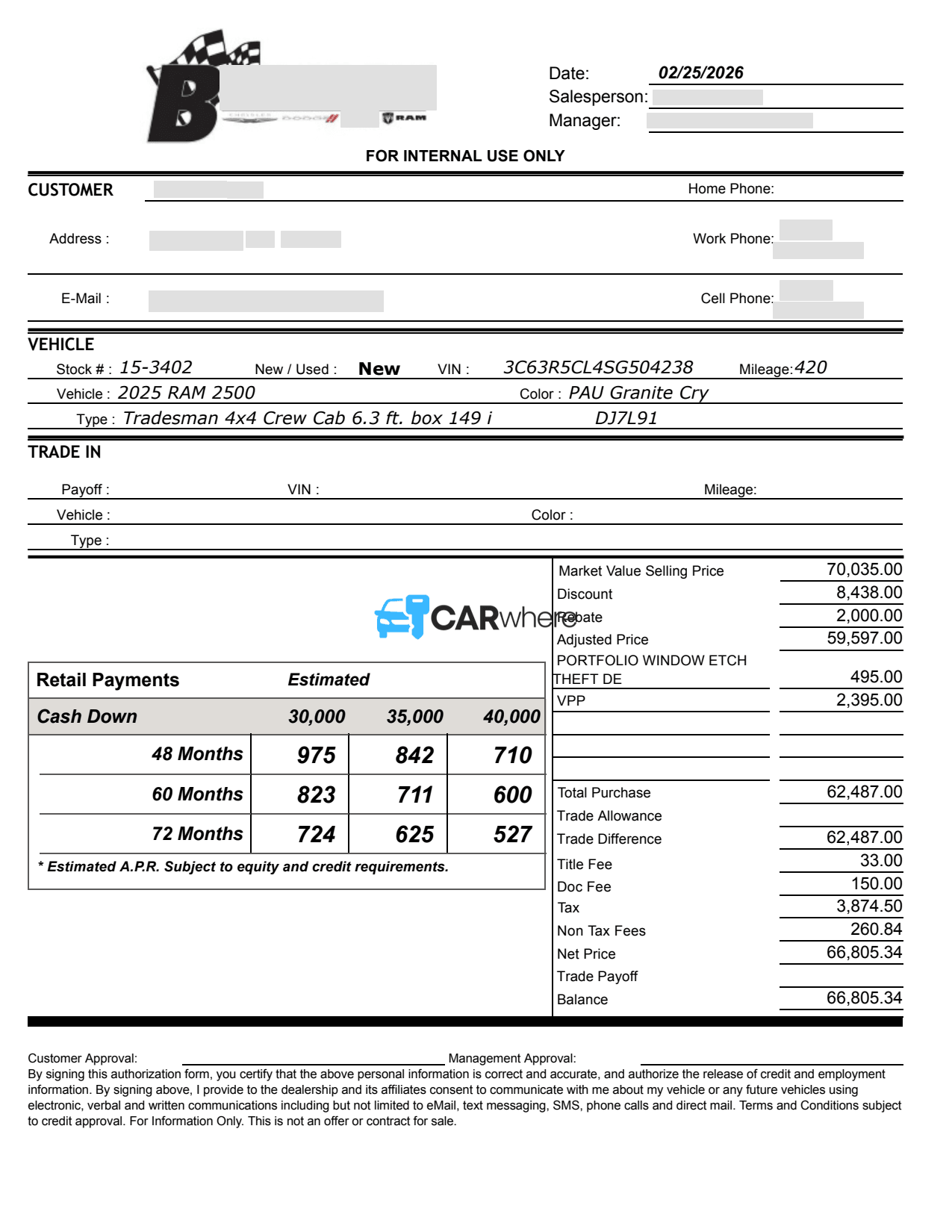 Redacted 2025 RAM 2500 deal sheet from Brinson in Corsicana, TX — what a verified buyer paid